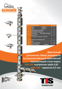 Комплект утепленного дымохода PRO PLUS D350/450 мм (5 метров) AISI 304-0,8мм / 430-0,5мм подвесной - купить в Москве по цене производителя Комплект утепленного дымохода PRO PLUS D350/450 мм (5 метров) AISI 304-0,8мм / 430-0,5мм подвесной - купить в Москве по цене производителя