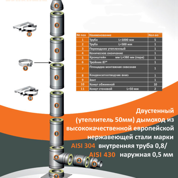 Комплект утепленного дымохода PRO PLUS D160/260 мм (5 метров) AISI 304-0,8 мм / 430-0,5 мм подвесной - купить в Москве по цене производителя Комплект утепленного дымохода PRO PLUS D160/260 мм (5 метров) AISI 304-0,8 мм / 430-0,5 мм подвесной - купить в Москве по цене производителя