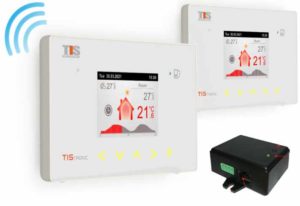 Комнатная панель TIS tronic 161 - купить в Москве по цене производителя